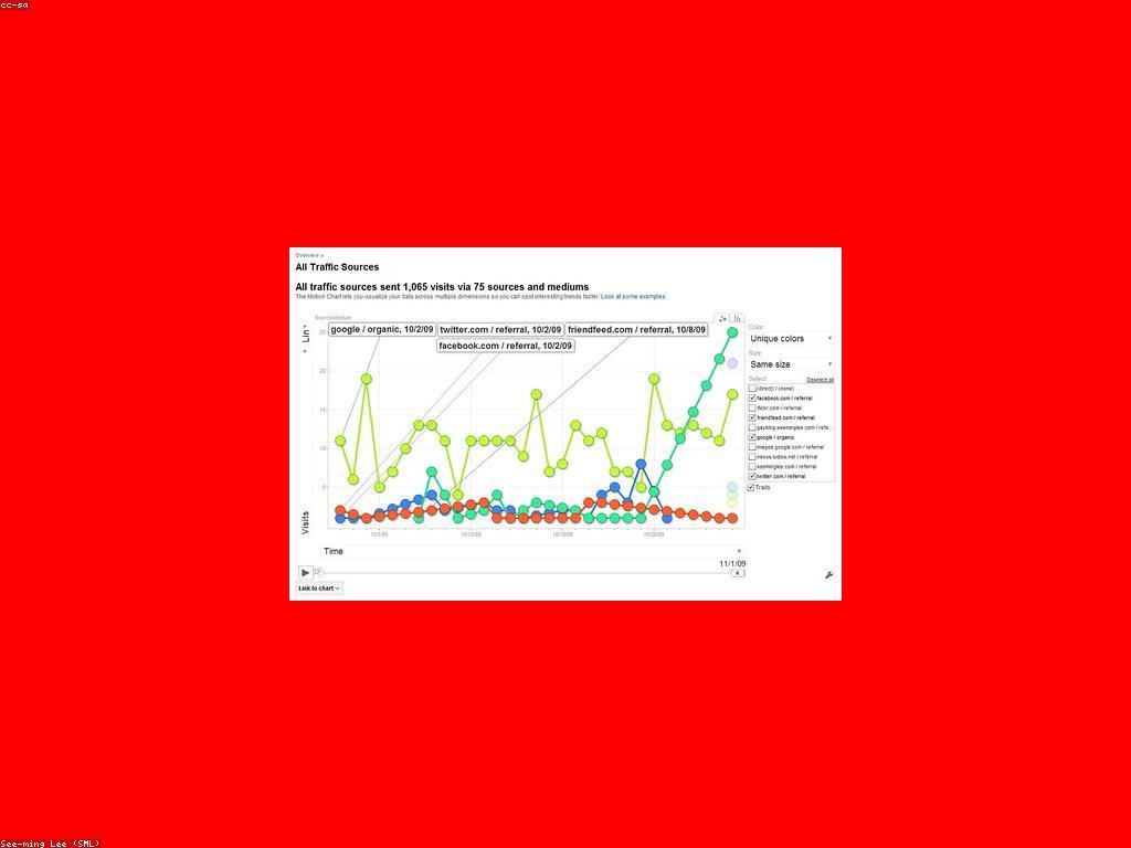 ការសម្តែងអត្ថបទ: អនាគតនៃការបង្កើតមាតិពឌិតជាមួយការពង្រឹងSEO